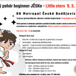 1.kolo Krajského poháru Beginner 9.3.2024